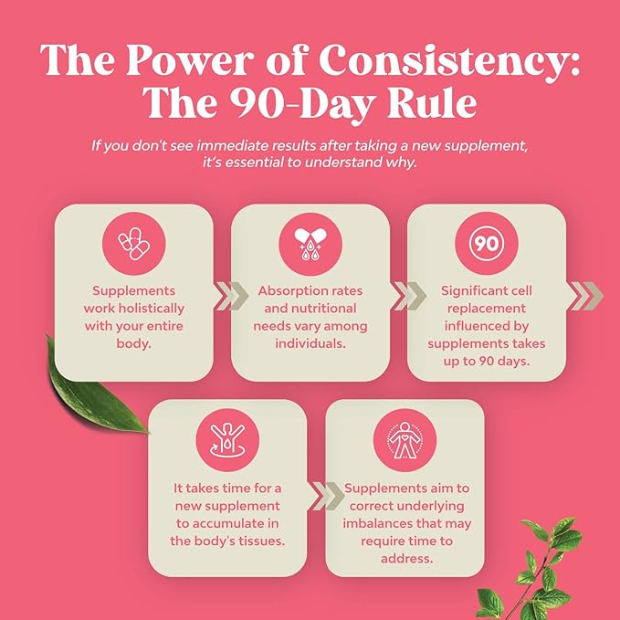Complete Herbal Menopause Supplement for Women - Multibenefit Menopause Relief Hormone Balance for Women for Night Sweats Mood and More with Dong Quai Vitex Chaste Berry and Black Cohosh 60 Servings