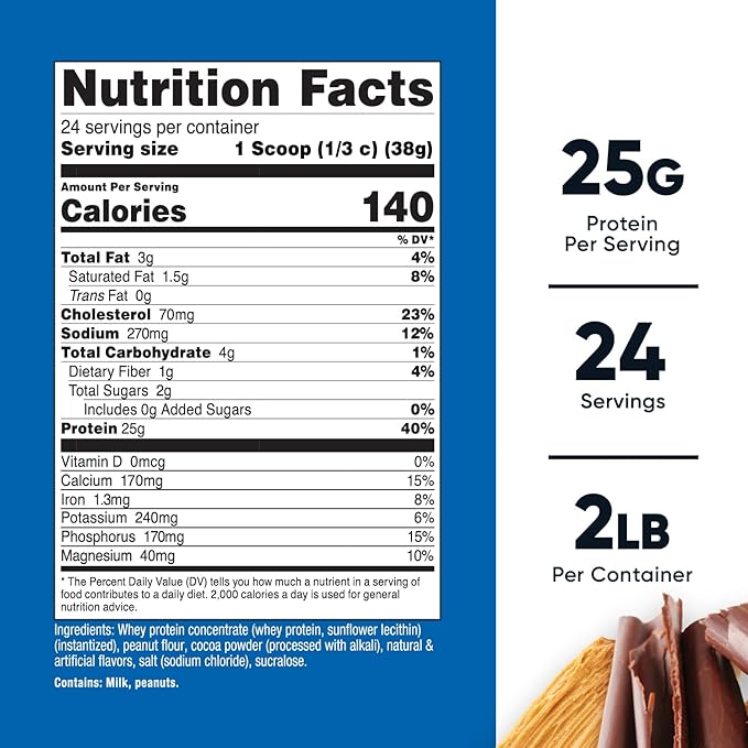 Nutricost Whey Protein Concentrate (Chocolate Peanut Butter) 2LBS - Gluten Free & Non-GMO