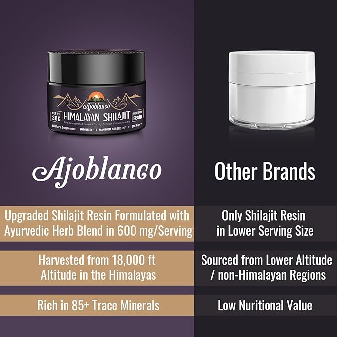 Ajoblanco 600mg Shilajit Pure Himalayan Organic Shilajit Resin - Himalayan Shilajit Resin with Organic Ayurvedic Blend in High Potency for Energy, Strength & Immunity, Pack of 2