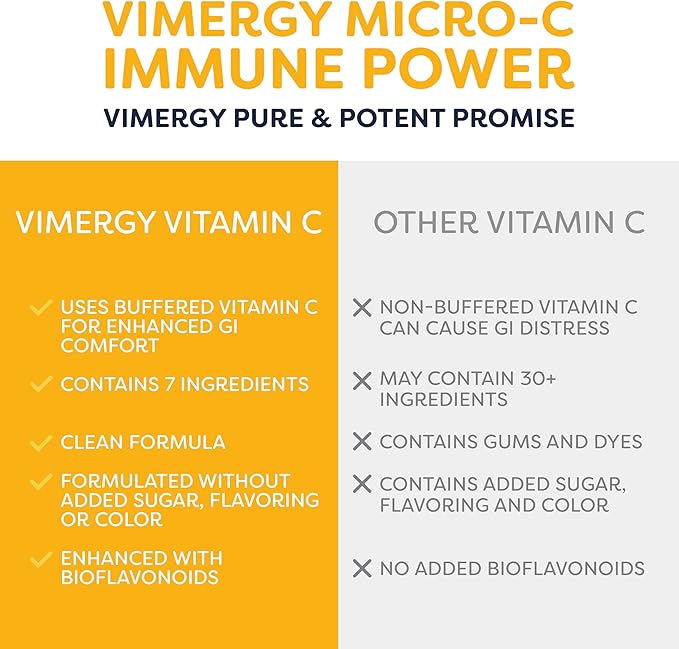 Vimergy Micro-C Immune Power TM* - Travel Size, 69 1000mg Servings – Gentle Form – Antioxidant Phytonutrients – Immune & Nerve Support – Benefits Bone & Cartilage – Gluten-Free, Kosher, Vegan (125g)