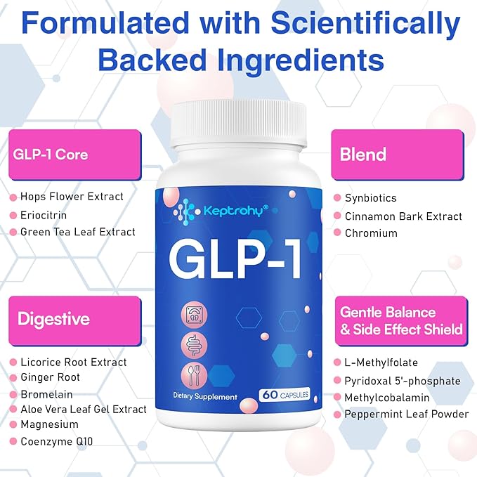 GLP-1 Support | GLP-1 Supplement, GLP Support Core with Synbiotics, Hops Extract, Eriocitrin Support GLP-1 Level Naturally, Take Before Meal, Natural GLP-1 Supplement for Women and Men - 4 Pack