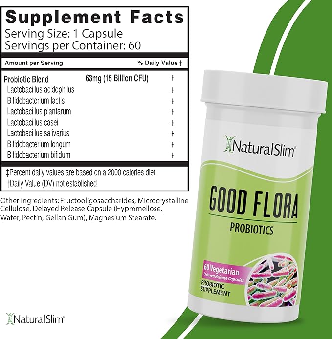 NaturalSlim Good Flora – Probiotics for Digestive Health, Intestinal Flora and Immune Support with Lactobacillus Acidophilus Probiotic | 7 Powerful Probiotic Strains | Gluten Free - 180 Capsules