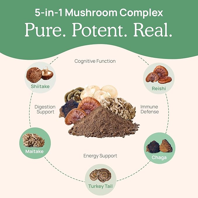 Real Mushrooms 5 Defenders Powder - Organic Mushroom Extract w/ Chaga, Shiitake, Maitake, Turkey Tail, & Reishi - Mushroom Supplement - Vegan, Non-GMO, 45 Servings