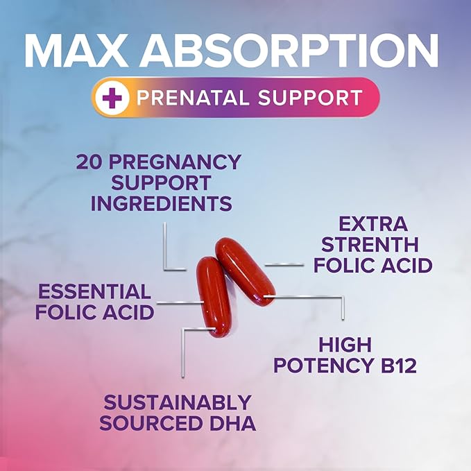 Women's Prenatal Multivitamin with Folic Acid + DHA, Prenatal Vitamin Supplement for Fetal Support w/Folate, Omega 3, Vitamins D3, B6, B12 & Iron, Pregnancy Prenatal DHA, Non-GMO - 120 Softgels