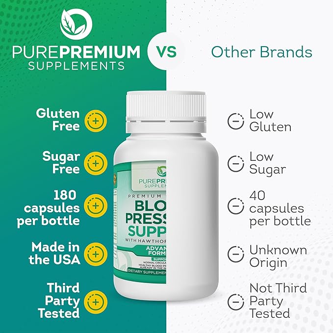PurePremium Blood Pressure Support with Hawthorn Berry, Hibiscus - Nitric Oxide with Vitamin B6 - Garlic Supplements for Normal Nitric Oxide Supplement - 180 Caps
