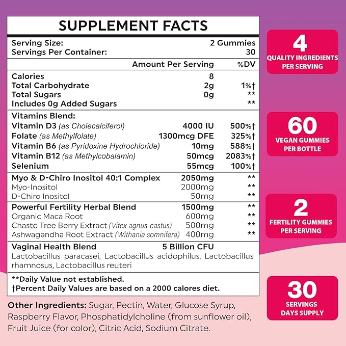 Fertility Supplements for Women, Prenatal Vitamins for Women with Myo-Inositol & D-Chiro Inositol, Folate, Herbs, for Hormonal Balance*, Fertility, 360 Prenatal Gummies (Raspberry)