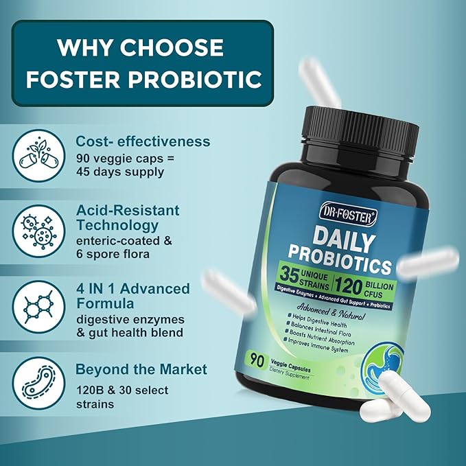 Probiotics for Women-Men Digestive Health with 120 Billion Probiotics, Prebiotics and Probiotics for Women-Men, Digestive Enzymes, Nutrient Absorption, Immune Support, 90 Veggie Caps (45 Days Supply)
