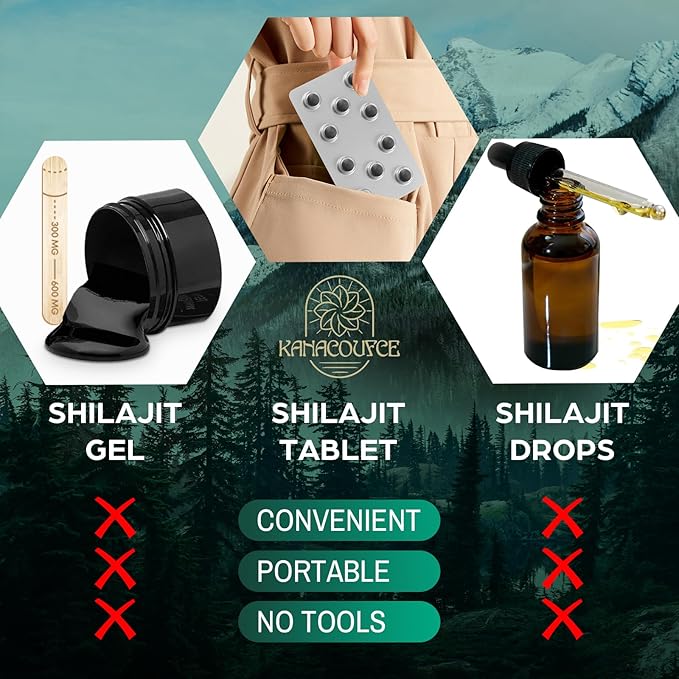 30,000 MG Shilajit Tablets, Shilajit Himalayan Organic, with Fulvic Acid & 85+ Trace Minerals, More Effective Than Shilajit Resin & Capsules, Shilajit for Men & Women, with Lab Test. 120 Count.