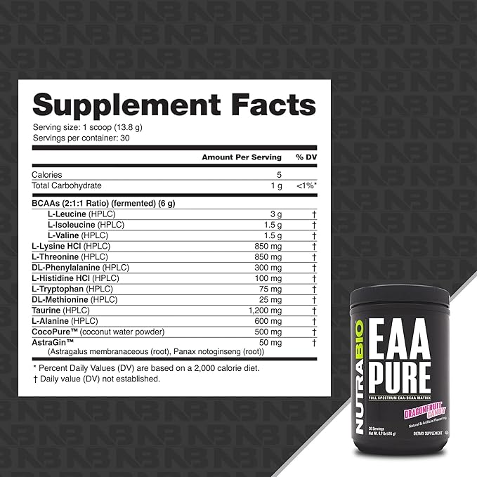 NutraBio – EAA Pure – 9 Amino Acids – Muscle Repair and Recovery, 30 Servings, Dragon Fruit Candy – Pre or Post Workout – All Day Recovery