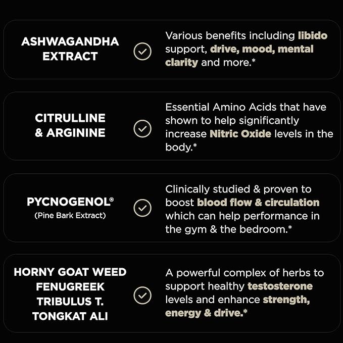 21,800mg Testosterone Booster for Men 8X Strength w. Ashwagandha, Tongkat Ali, Pycnogenol, Tribulus - Total T Male Enhancing Test Libido Booster + Muscle Builder Growth Testosterone Supplement for Men