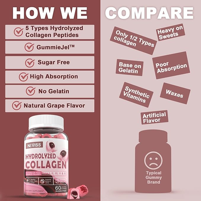 Hydrolyzed Collagen Peptides Gummies 800mg, Sugar Free Multi Peptides Type I II III V & X, Plus Biotin, Keratin & Vitamin for Women Men Healthy Skin Hair Nails, Bone & Joint Support 2 Pack