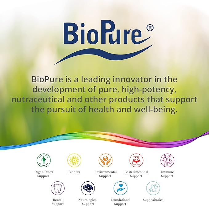 BioPure Core Mineral Supplement – Highly Bioavailable Minerals, Vitamins and Amino Acids to Support Nutritional Maintenance, Optimize Metabolism, and Promote Overall Well-Being – 240 Capsules