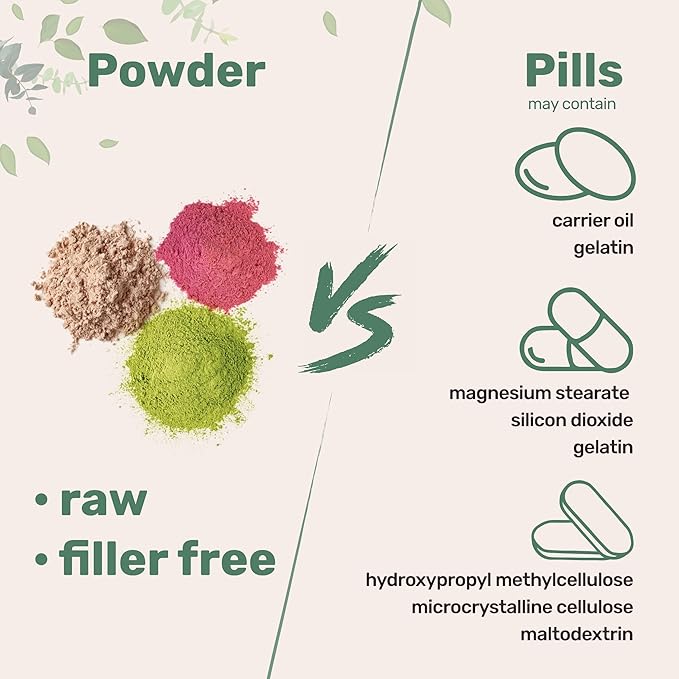 Pure D Ribose Powder, 1 KG (2.2 Pound & 200 Servings) - Hair Support Supplement, Natural Simple Sugar, Dissolves Clear, Pharmaceutical Grade - Filler Free, No GMOs, No Gluten & Water Soluble