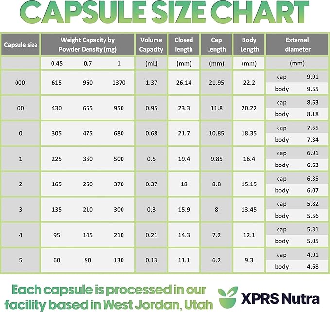 XPRS Nutra Vegan Size 00 Separated Capsules - 100 Count Premium Empty Capsules Separated in Bags - Separated Empty 00 Capsules - Pill Capsules Empty for DIY Supplement Filling (White)