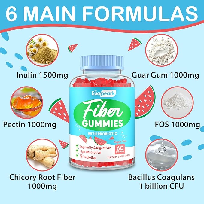 Fiber Gummies for Adults, Fiber Gummies for Women & Men, Fiber Gummies for Regularity, Digestion & Gut Health, 5 Prebiotics Complex, Inulin, Fos, Chicory Root - Fiber 5g, Sugar Free, 5 Packs