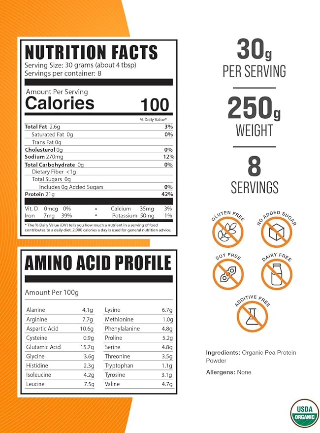 BulkSupplements.com Organic Pea Protein Powder - Vegan Protein Powder, Pea Protein Powder - Unflavored, Plant Based Protein - Gluten Free, 30g per Serving, 250g (8.8 oz) (Pack of 1)