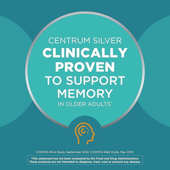 Centrum Minis Silver Multivitamin Tablet for Adults 50 Plus, Multimineral Supplement, Vitamin D3, B-Vitamins, Gluten Free, Non-GMO Ingredients, Supports Memory and Cognition in Older Adults - 320 Ct