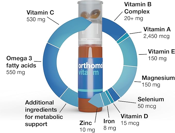 Orthomol Vital M Powder & Tablet Packet for Men, 30-Day Vitamin Supplement – Daily Energy, Fatigue Reduction & Vitality Support with Vitamins A, B, C, D, E, K, Omega-3 & Iodine