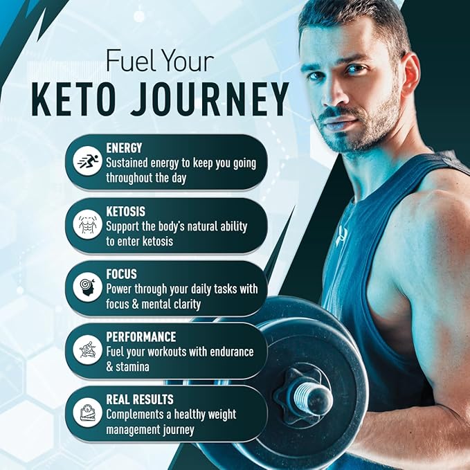 Purely Optimal Keto BHB Capsules - Appetite Blocker Supplement - Exogenous Ketones to Support Ketosis, Fat Loss & Energy, 60 Capsules - Supports Low-Carb Lifestyles