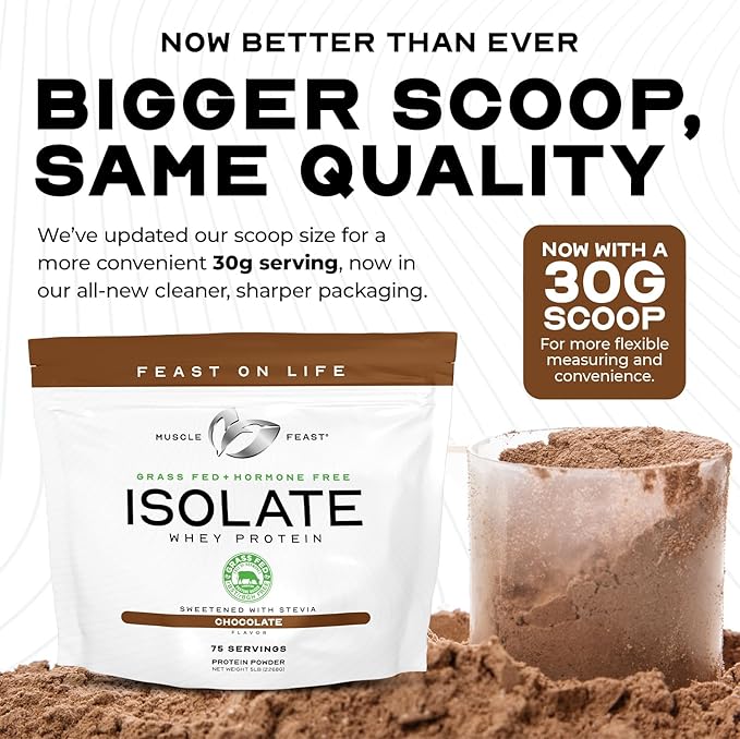 Muscle Feast Grass-Fed Whey Protein Isolate, All Natural Hormone Free Pasture Raised, Chocolate, 5lb
