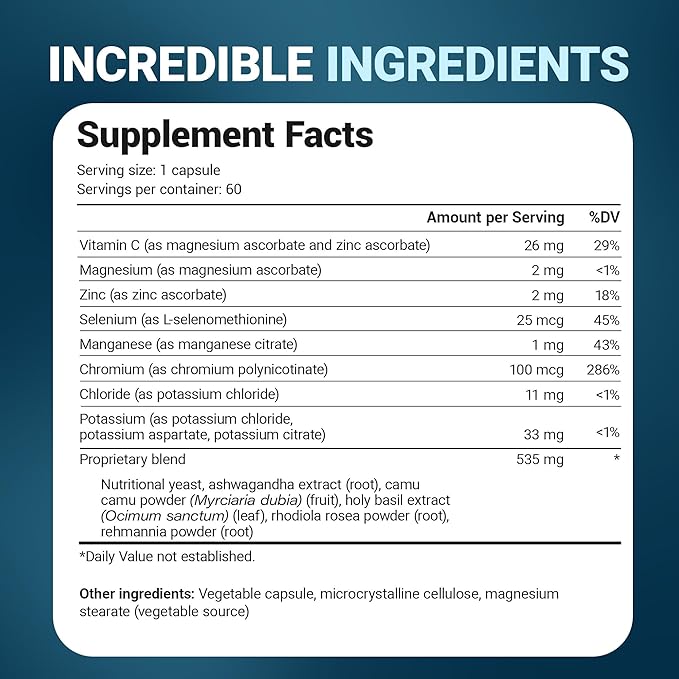 Dr. Berg Adrenal & Cortisol Capsules - Adrenal Supplement & Cortisol Manager - Mood, Focus, Relaxation and Stress Support - Adrenal Supplements with Ashwagandha Extracts - 60 Capsules