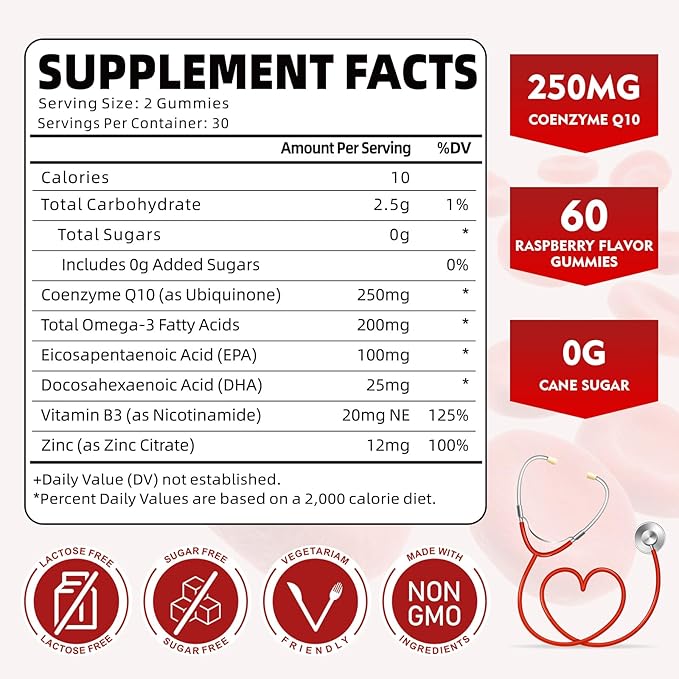 Sugar Free CoQ10 Gummies, CoQ10 250mg, Plus Omega-3, Vitamin B3 & Zinc, High Absorption Coenzyme Q10 Supplements for Cellular Energy, Antioxidant, Raspberry Flavor, 60 Count