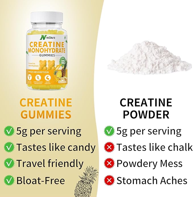 Creatine Monohydrate Gummies 5000mg for Men & Women, Chewables Creatine Monohydrate for Muscle Strength, Muscle Builder, Energy Boost, Pre-Workout Supplement(90 Count)-Pineapple