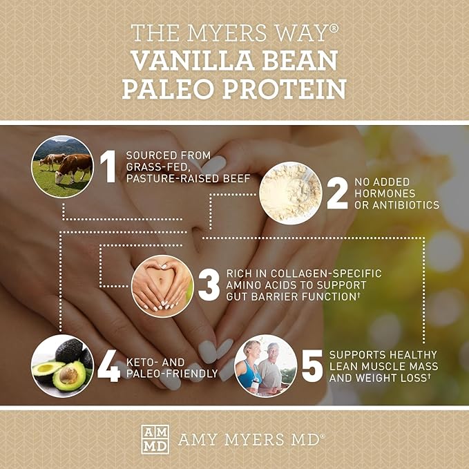 Amy Myers MD Pure Paleo Protein Powder - Clean Grass Fed Pasture Raised Protein - Hormone Free, Non-GMO, Gluten & Dairy Free - Perfect for Keto and Paleo - Vanilla Bean- 29.31 oz (831 g)