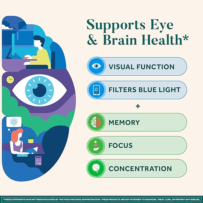 NEURIVA Brain + Eye Supplement for Memory, Focus & Concentration with Lutein & Vitamins A C E and Zinc for Eye Health & Zeaxanthin to Filter Blue Light, 30ct Capsules