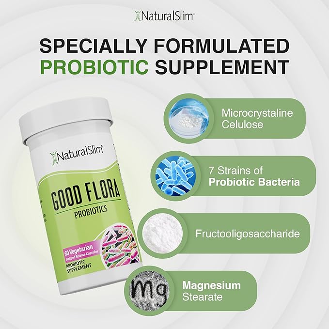 NaturalSlim Good Flora – Probiotics for Digestive Health, Intestinal Flora and Immune Support with Lactobacillus Acidophilus Probiotic | 7 Powerful Probiotic Strains | Gluten Free - 180 Capsules