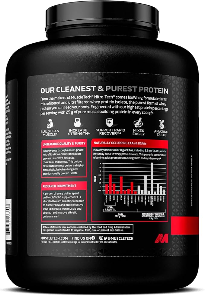 MuscleTech | IsoWhey | Whey Protein Isolate Powder| Muscle Builder for Men & Women | Post Workout Recovery Supplement | Chocolate | 5 lbs | 72 Servings
