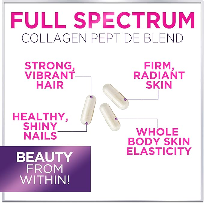 Collagen Peptides Powder Capsules for Women, 1800mg Hydrolyzed Collagen Type I, II, III, V & X, Hair, Nail, Skin, Bone & Joint Support, Collagen for Women & Men, Grass-Fed Collagen - 60 Capsules