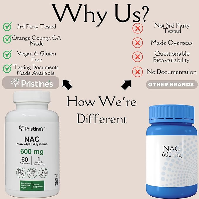 PRISTINE'S N-Acetyl L-Cysteine (NAC) 600MG (2 Pack) Immunity Support Supplement - 120-Day Supply - Potent Lung & Liver Antioxidant Supplement Capsules - Mood Support - Vegan, Glutern Free, Non GMO