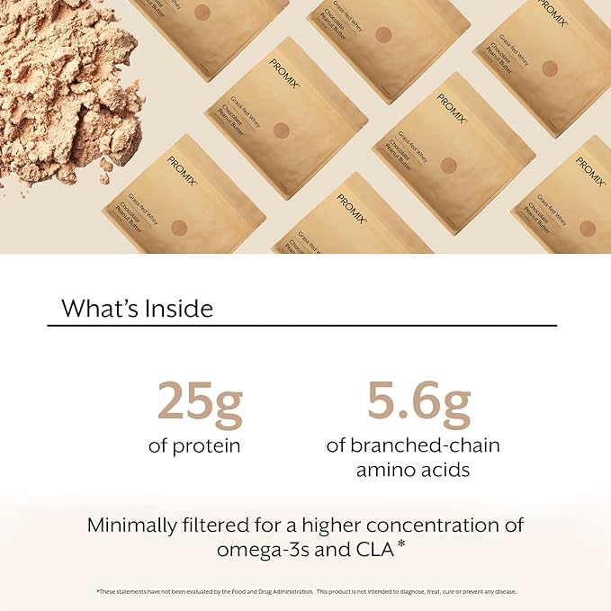 Promix Whey Protein Powder, Chocolate Peanut Butter - 2.5lb Bulk - Grass-Fed & 100% All Natural - ­Post Workout Fitness & Nutrition Shakes, Smoothies, Baking & Cooking Recipes - Gluten-Free