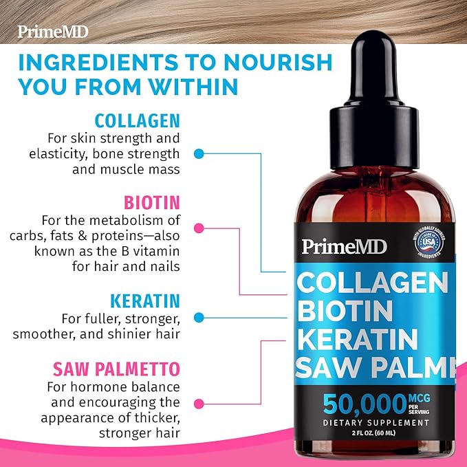 Liquid Collagen Peptides for Women - Complex with Biotin Vitamin, Hydrolyzed Keratin Protein and Saw Palmetto - Comprehensive Formula for Hair, Skin, and Nails Wellness - 2fl oz (Pack of 1)