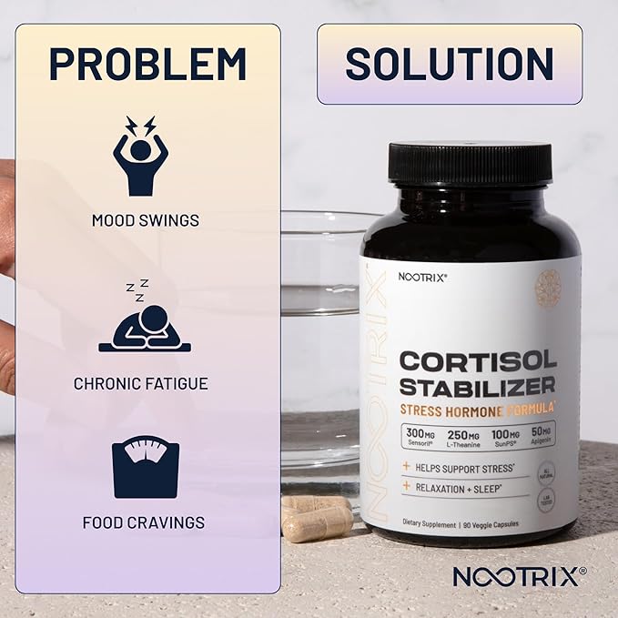 Cortisol Manager and Stabilizer Supplement | Supports Deep Sleep & Relaxation | Cortisol Supplement with Ashwagandha, L-Theanine, Rhodiola Rosea Extract & Apigenin | 180 Vegan Capsules