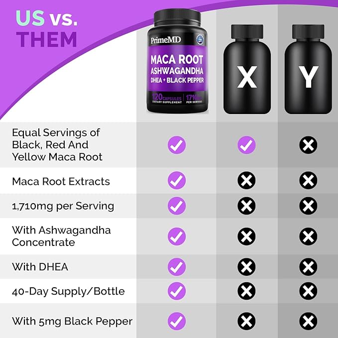 6-in-1 Organic Maca Root & Ashwagandha Capsules 1710mg w/DHEA & Black Pepper Fruit Extract - Maca Root Capsules for Women & Men - Stamina, Bone and Mood Support Supplement,120 Capsules (40 Servings)