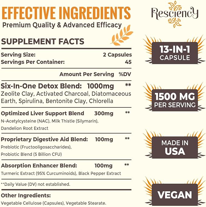 1500 MG Detox Binder Supplement – Activated Charcoal, Zeolite, Bentonite Clay – Liver & Gut Detox Cleanse, Toxin Flush, Digestive, Max Absorption, 180 Vegan Capsules