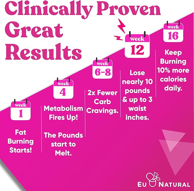 Metabolism for Her - Weight Loss Pills for Women - Appetite Suppressant, Fat Burner, Metabolism Booster - Combat Cravings & Lose Belly Fat - Berberine, Chromium Picolinate & Guarana - 60 Veg Capsules