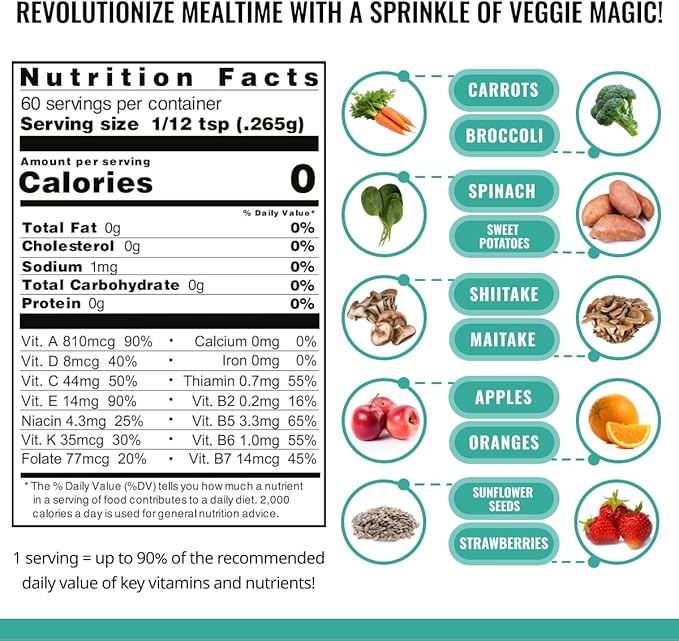 ENOF Organic Fruit & Vegetable Powder Supplement Kids & Adults, 10 Clean Ingredients, Strawberry, Spinach & More, Gluten-Free Non-GMO, 1 Mo. Supply