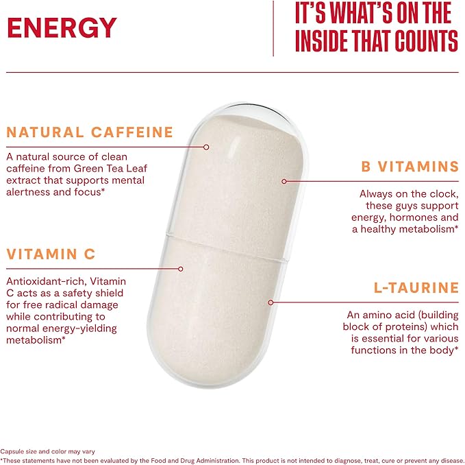 Habit Energy Supplement 2 Pack (120 Capsules) - New Look, Supports Energy, Mental Alertness and Focus, Natural Caffeine, Vitamins B & C, Green Tea Extract, Vegan, Non-GMO