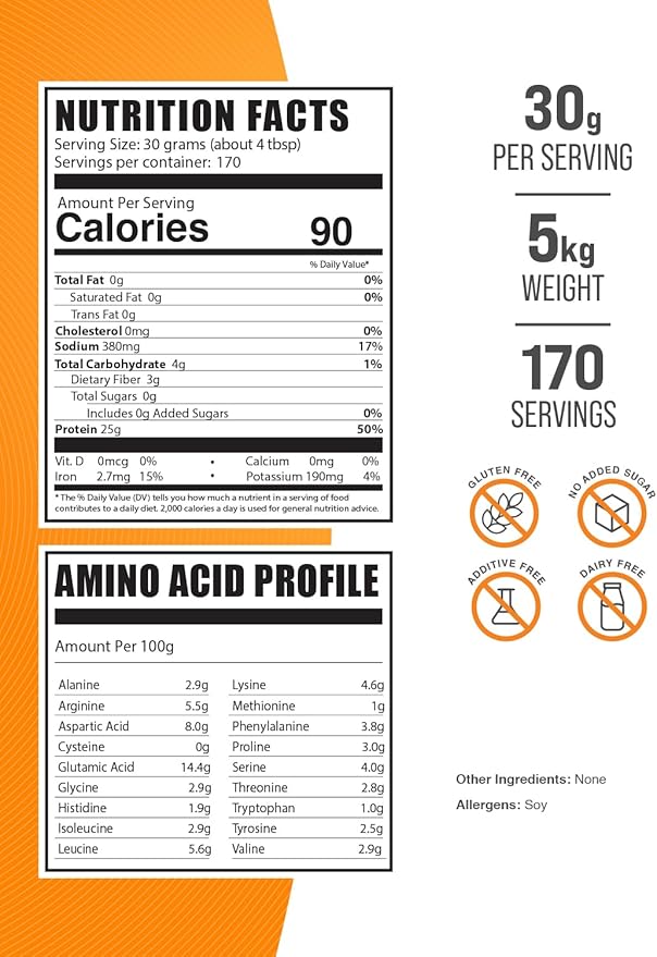 BulkSupplements.com Soy Protein Isolate Powder - Vegan Protein Powder, Soy Protein Powder - Unflavored Protein Powder, Gluten Free, 30g per Serving, 5kg (11 lbs) (Pack of 5)