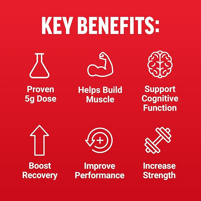 FORCE FACTOR Creatine Gummies, Creatine Monohydrate for Muscle Gain, More Strength, and Faster Recovery, Clinically Studied Creatine 5g Dose, Assorted Fruit Flavors, 30 Servings