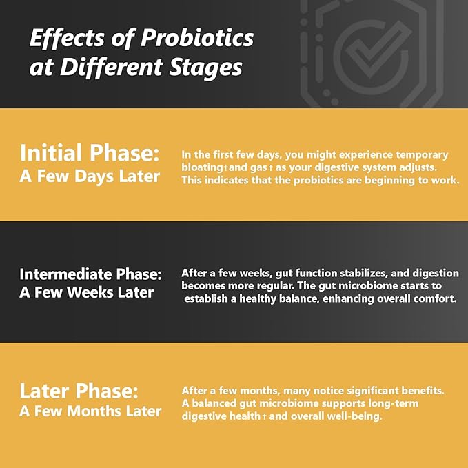 Probiotics with Prebiotics for Men and Women - 35 Strains Organic Probiotic 100 Billion CFU for Gut & Digestive Health, Vegan Acidophilus Probiotic Supplement, Non-GMO Raw Probiotic 120 Capsules