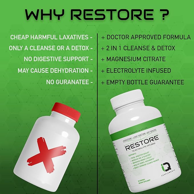 Restore 2 In 1 Colon Cleanse & Detox w/ Psyllium - Supports Digestion, Debloating & Constipation Relief for Women & Men, Gut Detox Cleanse w/ Magnesium | Electrolyte Infused Colon Cleanser & Detox