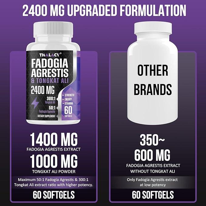 2400mg Fadogia Agrestis Tongkat Ali Supplement - Fadogia Agrestis 1400mg & Tongkat Ali 1000mg Ultra Blend, Maximum Strength, Muscle Mass & Athletic Performance, 240 Softgels