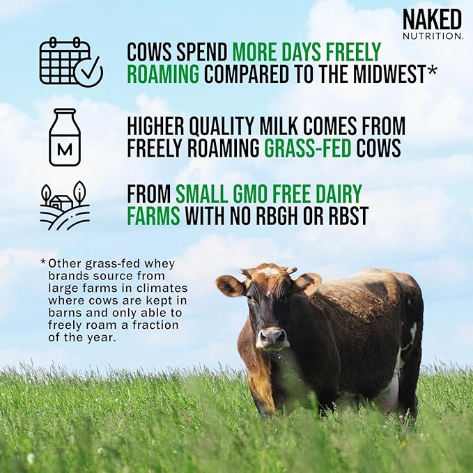 Naked Nutrition Whey Chocolate Peanut Butter Protein Powder, Grass Fed Whey, No GMO, No Soy, and Gluten Free. Nothing Artificial, Aid Growth and Recovery - 21 Servings