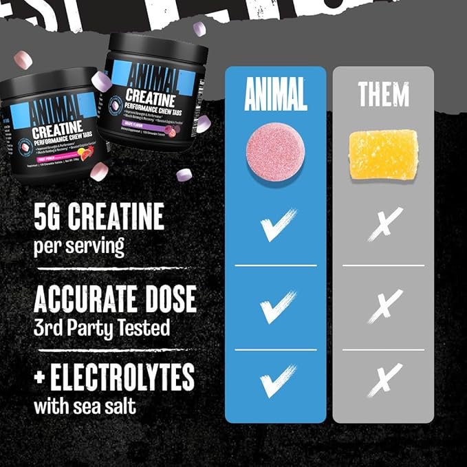 Animal Creatine Chews Tablets - Enhanced Creatine Monohydrate with AstraGin to Improve Absorption, Sea Salt for Added Pumps, Delicious and Convenient Chewable Tablets - Grape