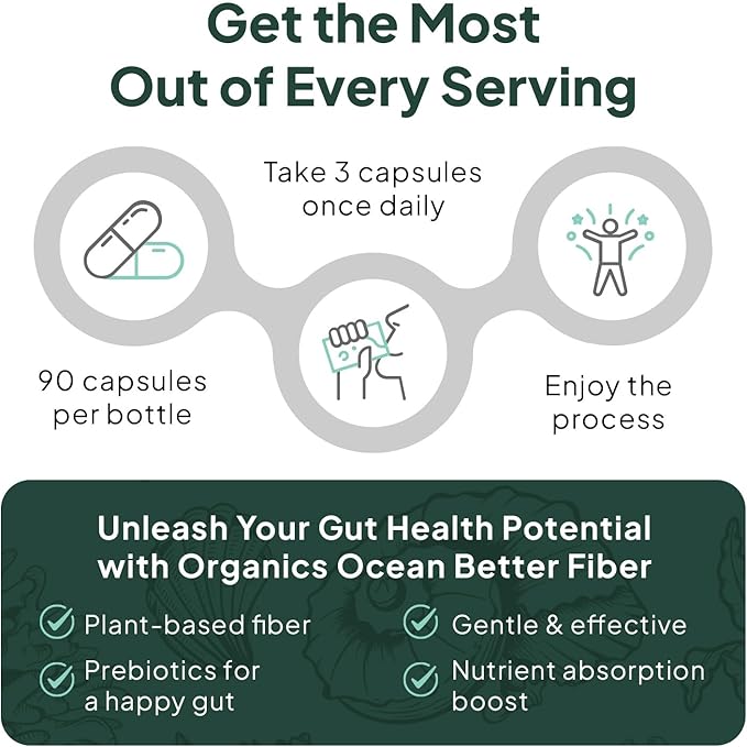 Better Fiber - Daily Fiber Supplement - Soften Stool for Effortless Bowel Movements - with Psyllium Hulk and Slippery Elm - 6 Bottles