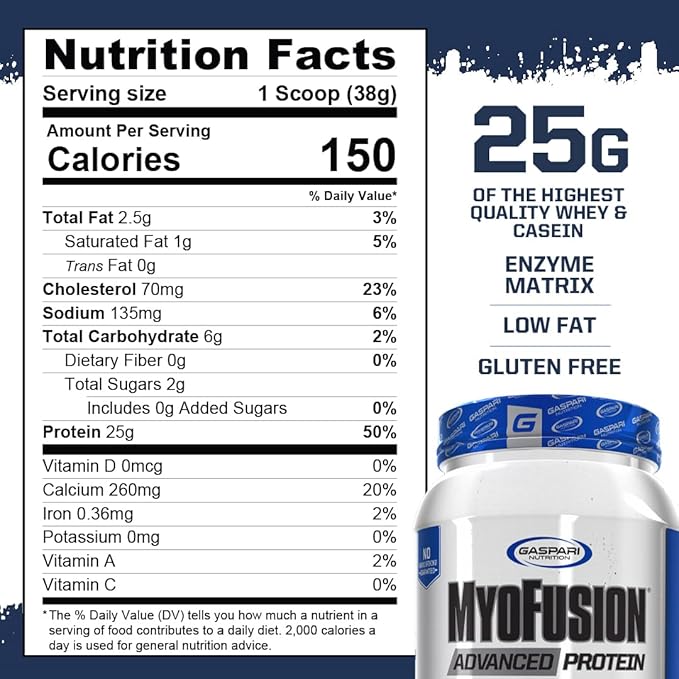 Gaspari Nutrition Myofusion Advanced Protein, Protein Blend with Whey Protein, Casein Protein and Isolate Protein, Low Fat and Gluten Free (Banana Cream, 4 Pound)